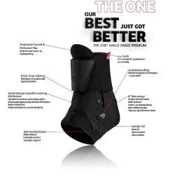 Mueller THE ONE Premium Ankelbandage