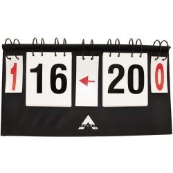 Foldbar vendbar pointtavle | Scoreboard